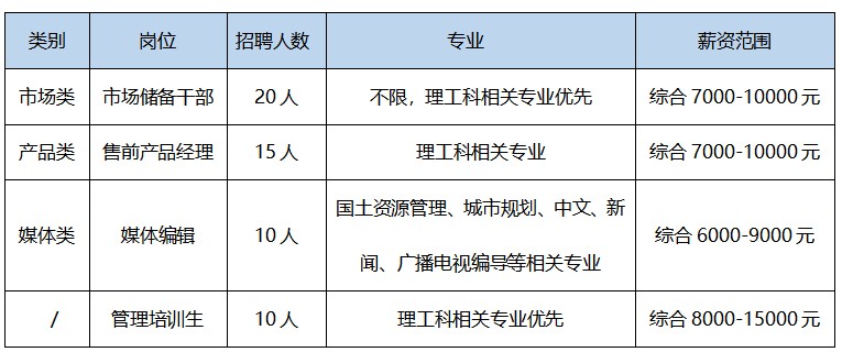 https://mmbiz.qpic.cn/mmbiz_png/a0GFibdOu8m6Hx6MwmO3ConvNTPkndZTS8BIf01SpiaWchoicr2ECCy0myK61dwNP5TE5pzNgPiaaLurVSHVpRWLEg/640?wx_fmt=png&tp=webp&wxfrom=5&wx_lazy=1&wx_co=1